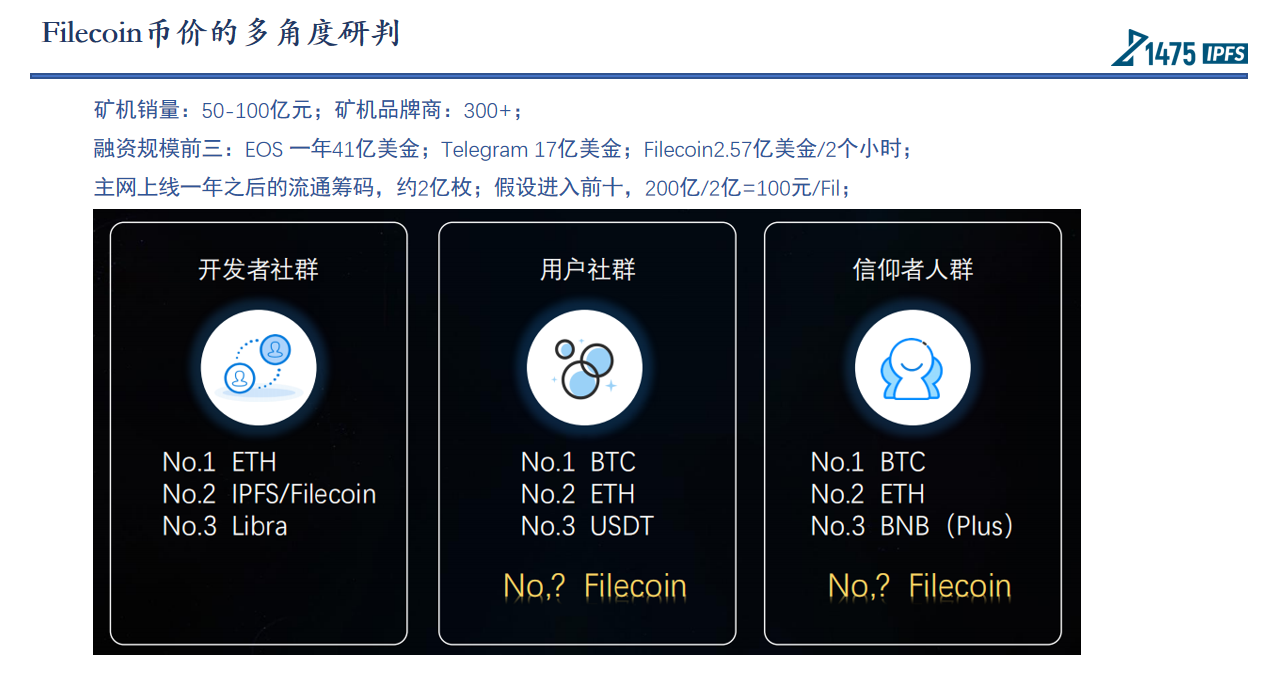 吃Filecoin头矿红利之前,要知道的那些事-艺创时代